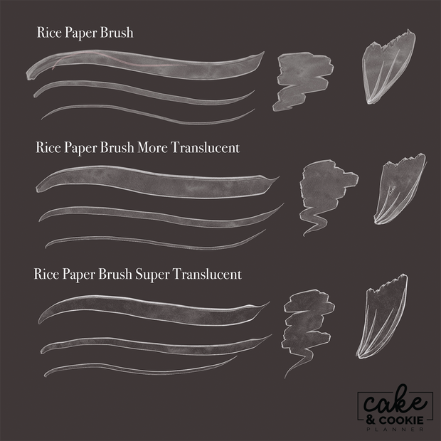 Rice Paper Brushes & Stamps Procreate Pack - Digital Cake Sketching