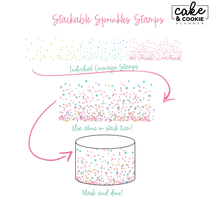 Sprinkles Procreate Pack - Digital Cake Sketching