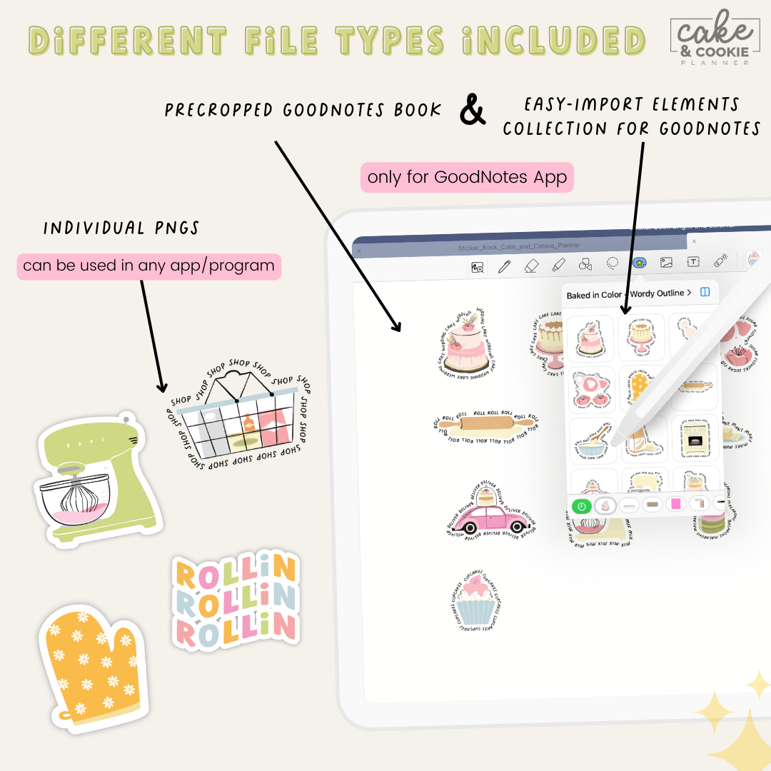 Baking Illustrations Pack - Baked in Color - Digital Planner Stickers ...