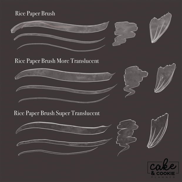 Rice Paper Brushes & Stamps Procreate Pack - Digital Cake Sketching ...